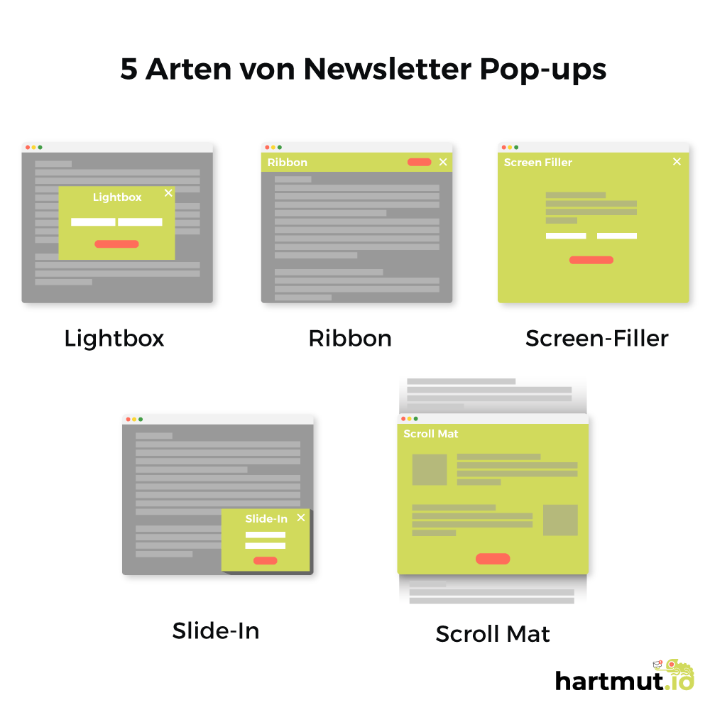 Newsletter Pop-Ups