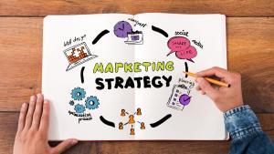 marketingstrategie entwickeln